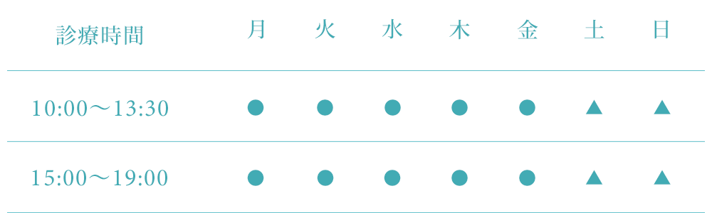 診療受付時間表