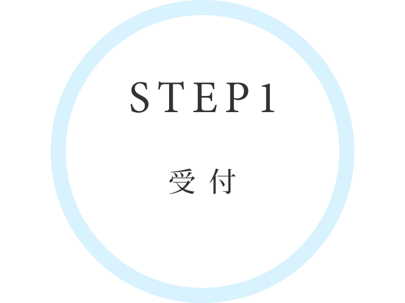 StTEP1　受付