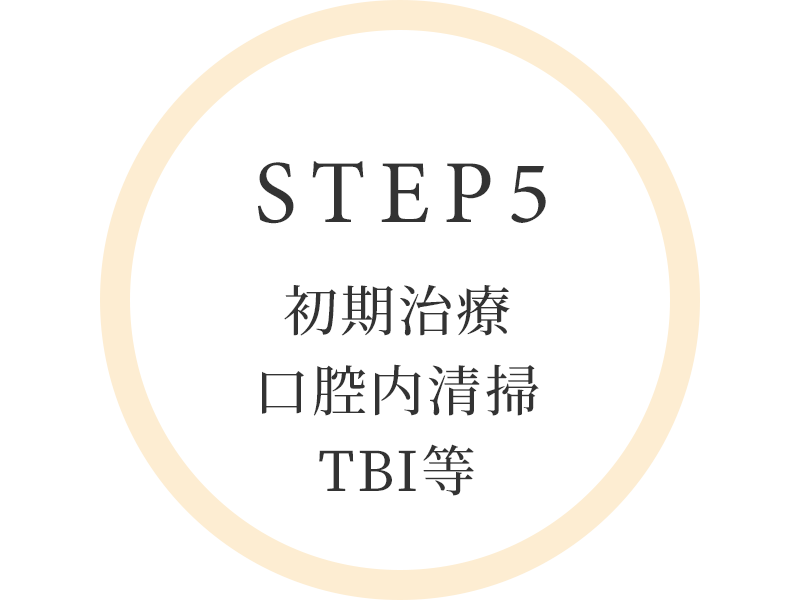 STEP5 初期治療　口腔内清掃　TBI等