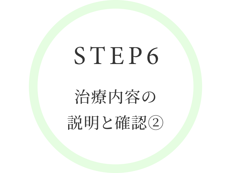 STEP6　治療内容の説明と確認②